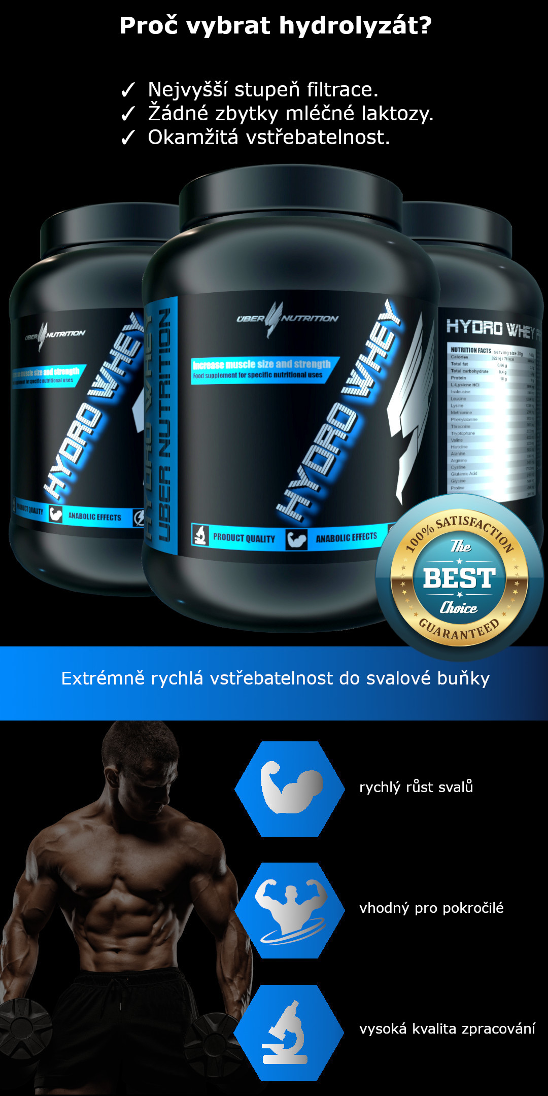 CZ_hydro whey info